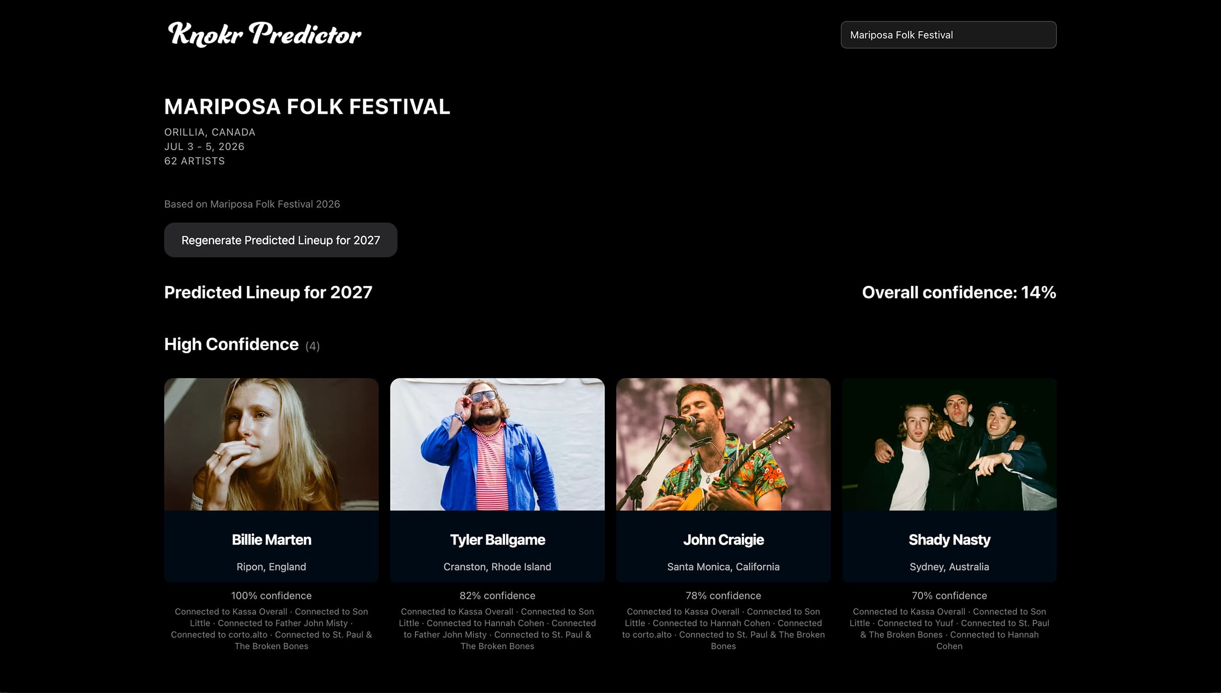 Knokr Predictor screenshot